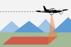 graphic representing an aircraft collecting data by the use of light detection and ranging - lidar.