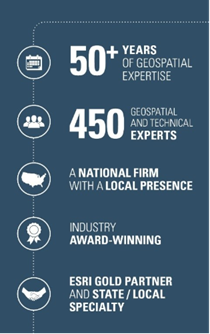 Dewberry by the numbers: 50+ Years of Geospatial Expertise, 450 Geospatial and Technical Experts, a National Firm with a Local Presence, Industry Award-Winning, ESRI Gold Partner and State/Local Specialty