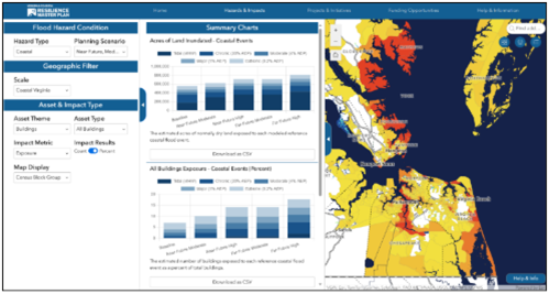 Dewberry product example: dashboard showing flood risk in Chesapeake Bay